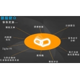 惠州什么样的外链才是高价值的外链