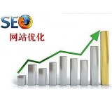 惠州微笑seo:怎么在文章正文中加关键词链接