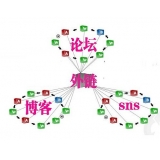 惠州SEO发外链的作用